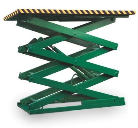 Bang nâng Niuli SJG Stationary Lift Table