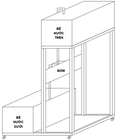 MÔ HÌNH HỆ THỐNG BƠM NƯỚC NHÀ CAO TẦNG