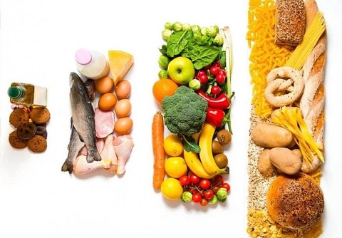 Chúng ta có thể uống và ăn gì trong trường hợp đau dạ dày?