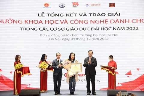 Giải thưởng khoa học, công nghệ cho sinh viên năm 2023
