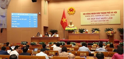 Ban hành 27 danh mục dịch vụ sự nghiệp công sử dụng ngân sách Nhà nước trong lĩnh vực khoa học và công nghệ của TP. Hà Nội