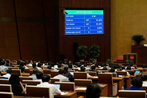 Quốc hội bổ sung, xem xét việc thành lập TP Đồng Nai trực thuộc Trung ương