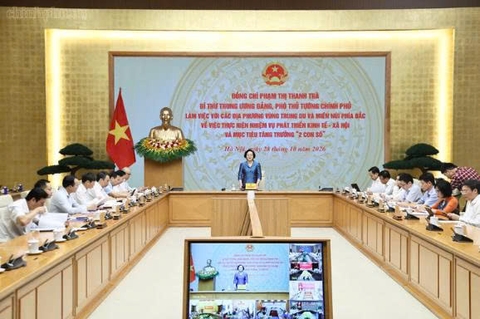 Phó Thủ tướng Phạm Thị Thanh Trà làm việc với 9 tỉnh vùng trung du và miền núi phía bắc về mục tiêu tăng trưởng 2 con số