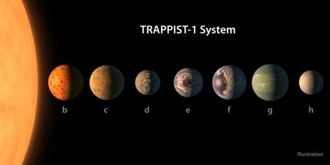 Họp báo của NASA: Chúng ta có hẳn một 