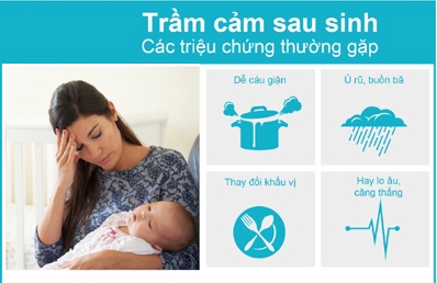 Khám trầm cảm sau sinh ở đâu Hà Nội là tốt nhất?