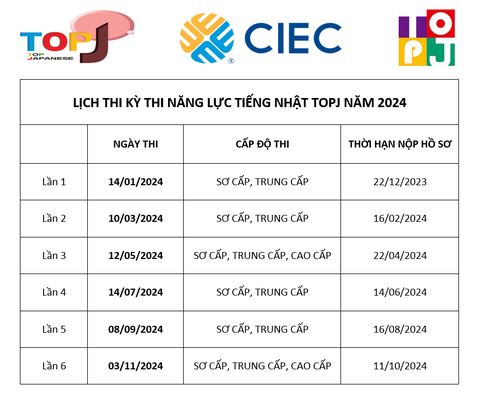 Lịch thi TopJ năm 2024