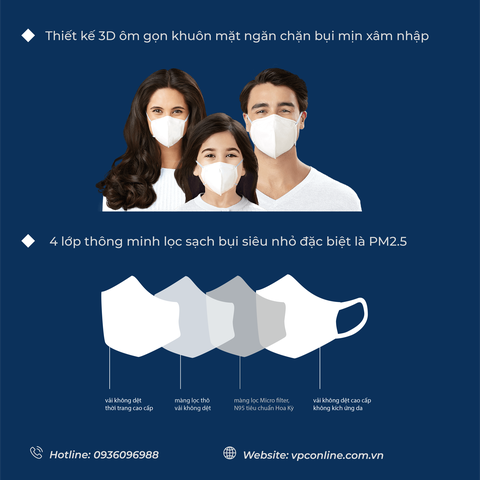 Quy trình lọc sạch vi khuẩn và bụi mịn của khẩu trang MAYAN PM2.5 3D MASK