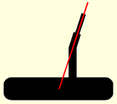 CENTER-SHAFTED