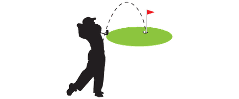 HOLE IN ONE - HOLE NAME - HOLE OUT