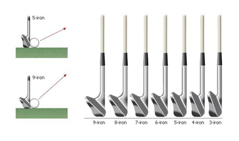 TIP FREQUENCY - TIP SIZE - TIP TRIM - TIPPING - TIPS