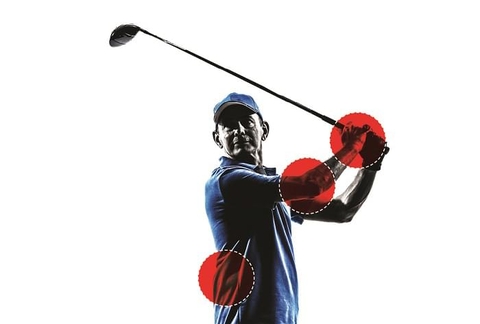 Những điểm dễ bị chấn thương khi chơi golf