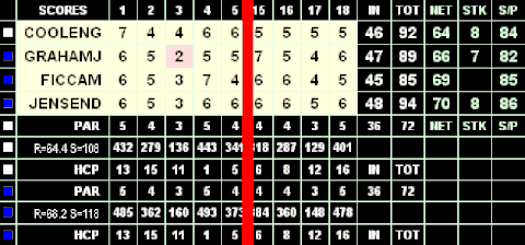 SOLE - SOLE PLATE - S/P