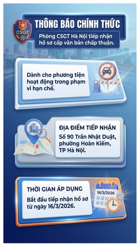 CSGT Hà Nội Chấp Thuận Cho Phương Tiện Hoạt Động Trong Phạm Vi Hạn Chế Từ 16/03/2026