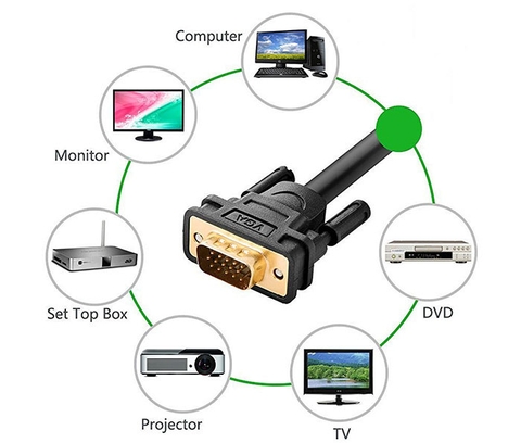 Cáp VGA 15m chính hãng Ugreen 11634