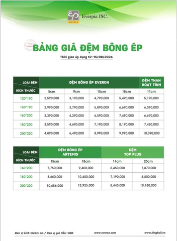 Bảng giá đệm bông ép Everon