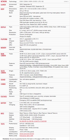 Apple Iphone 15 Promax