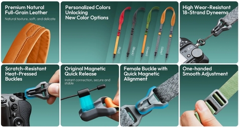 Ulanzi Falcam Maglink Quick Magnetic Dây Đeo Cổ V2 5102