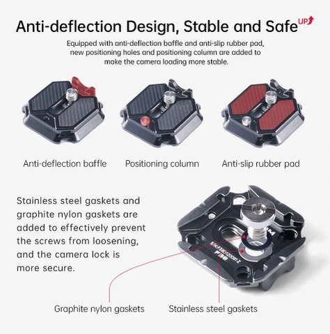 Falcam F22 & F38 & F50 Quick Release Foldable Half Cage Kit - C00B3809