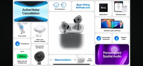 Apple Airpods 4 2024