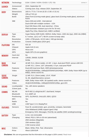 Apple iPhone 16 Plus