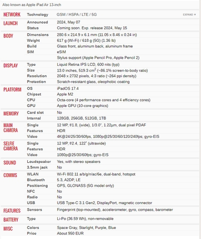 Apple iPad Air 13 (2024)