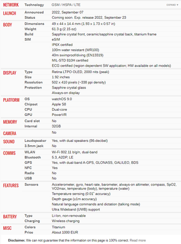 Apple Watch Ultra 2 5G