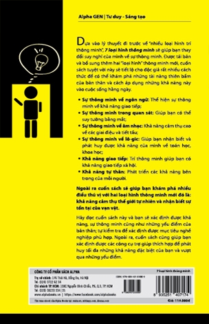 7 Loại Hình Thông Minh