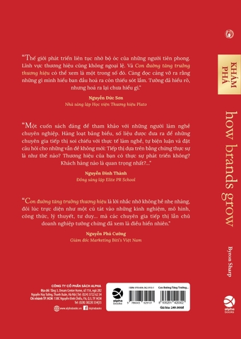 Con đường tăng trưởng thương Hiệu: Khám phá - How Brands Grow