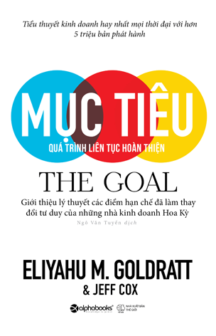 Mục Tiêu - The Goal