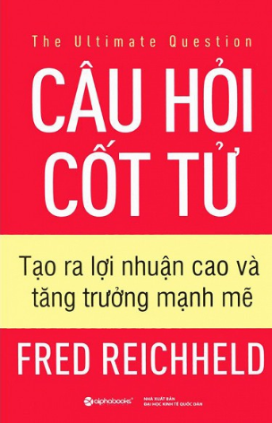 Câu Hỏi Cốt Tử