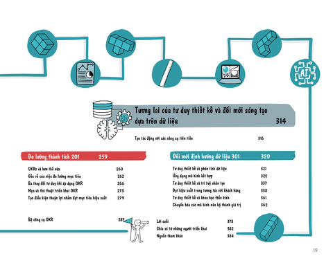 [Pre-Order] Tư Duy Thiết Kế & Các Chỉ Số Đo Lường Đổi Mới Sáng Tạo - Design Thinking And Innovation Metrics