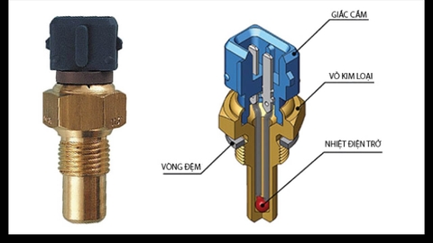 Chức năng và cách kiểm tra cảm biến nhiệt độ nước làm mát