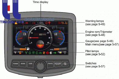 Hướng dẫn sử dụng màn hình huyndai -9s cho sửa chữa máy công trình, sửa chữa máy xúc.