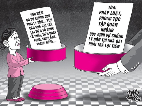 Kiện chị sui đòi tiền tổ chức đám cưới