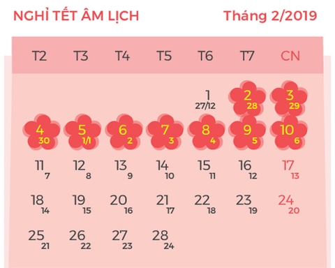 Bộ Lao động trình Chính phủ nghỉ Tết nguyên đán 2019 trong 9 ngày