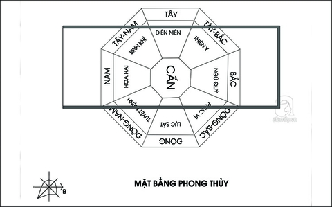 Thiết kế nhà ống cho người mệnh Thủy