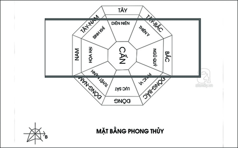 Thiết kế nhà ống cho người mệnh Thủy