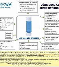 Máy tạo nước Hydrogen HENDY