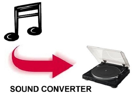 Khái niệm âm thanh độ phân giải cao