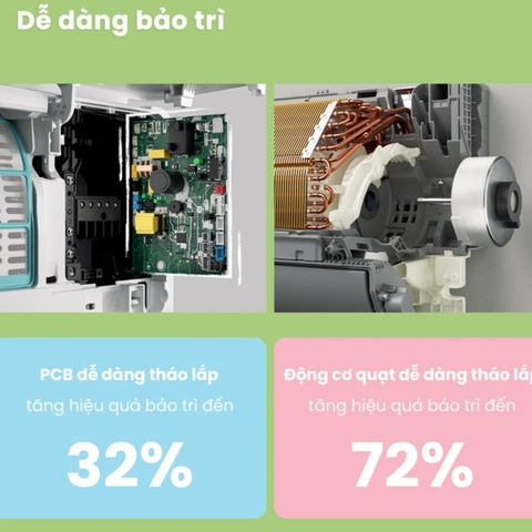 Máy lạnh Comfee Inverter 1.5HP CFS-13VGE