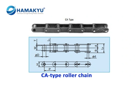 Xích KCM cho máy móc nông nghiệp