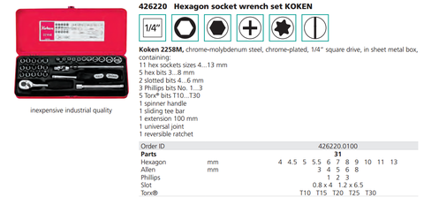 2258M - Bộ khẩu, tuýp, tay vặn  KOKEN - # 426220.0100