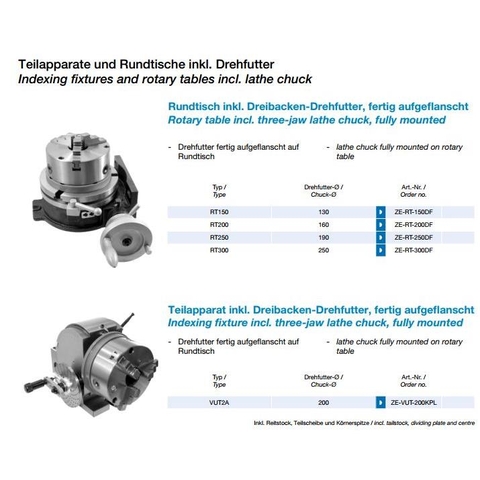 Đầu phân độ vạn năng Mack-Werkzeuge - # ZE-VUT-200KPL