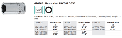 Đầu khẩu, khẩu tuýp, khẩu vặn hệ inch FACOM - # 426360