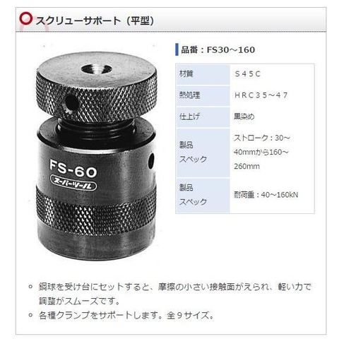 Đồ gá kẹp chi tiết Super - # FS-90 ( Screw Support)