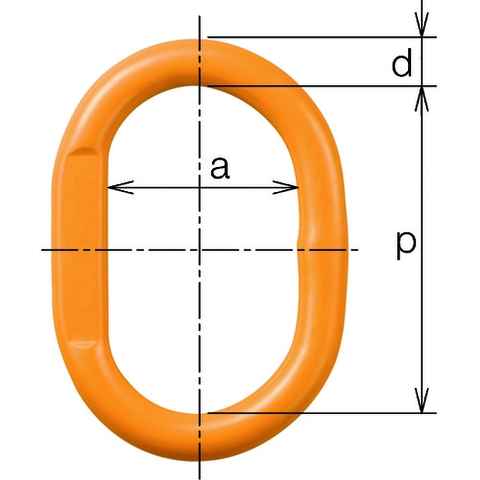 KITO Việt Nam | KITO Chain Sling, Fitting (Eye Type), Master Link HMM, Basic Load Capacity 20.0t MW2012135
