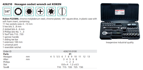 P2258M - Bộ khẩu, tuýp, tay vặn  KOKEN - # 426210.0100
