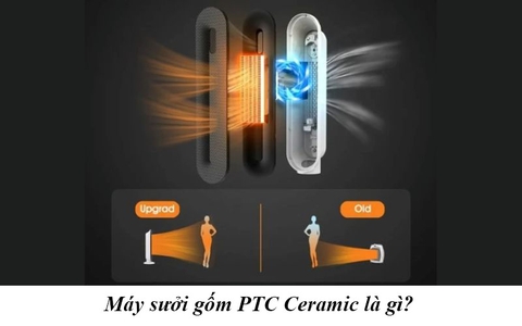 Máy sưởi gốm PTC Ceramic là gì? Ưu nhược điểm chi tiết