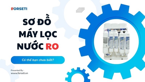 Sơ đồ máy lọc nước RO đầy đủ chi tiết