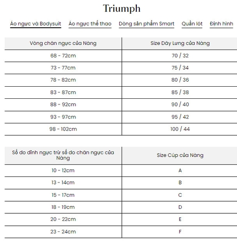 Áo lót nữ Triumph Form & Beauty 052 HP không gọng mút mỏng phối ren.